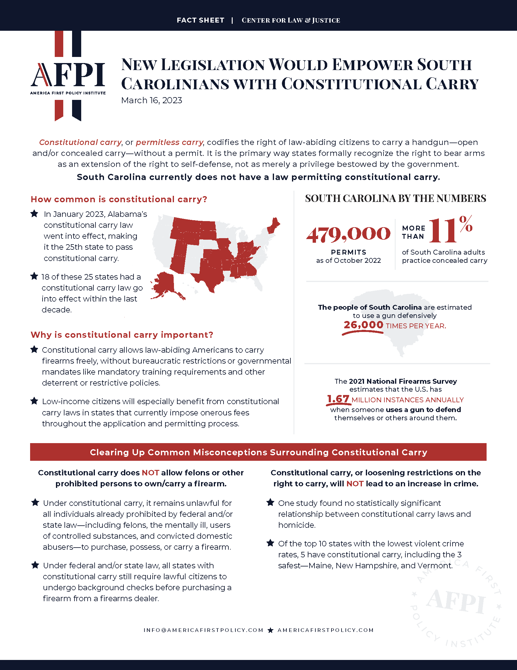 FACT SHEET New Legislation Would Empower South Carolinians with