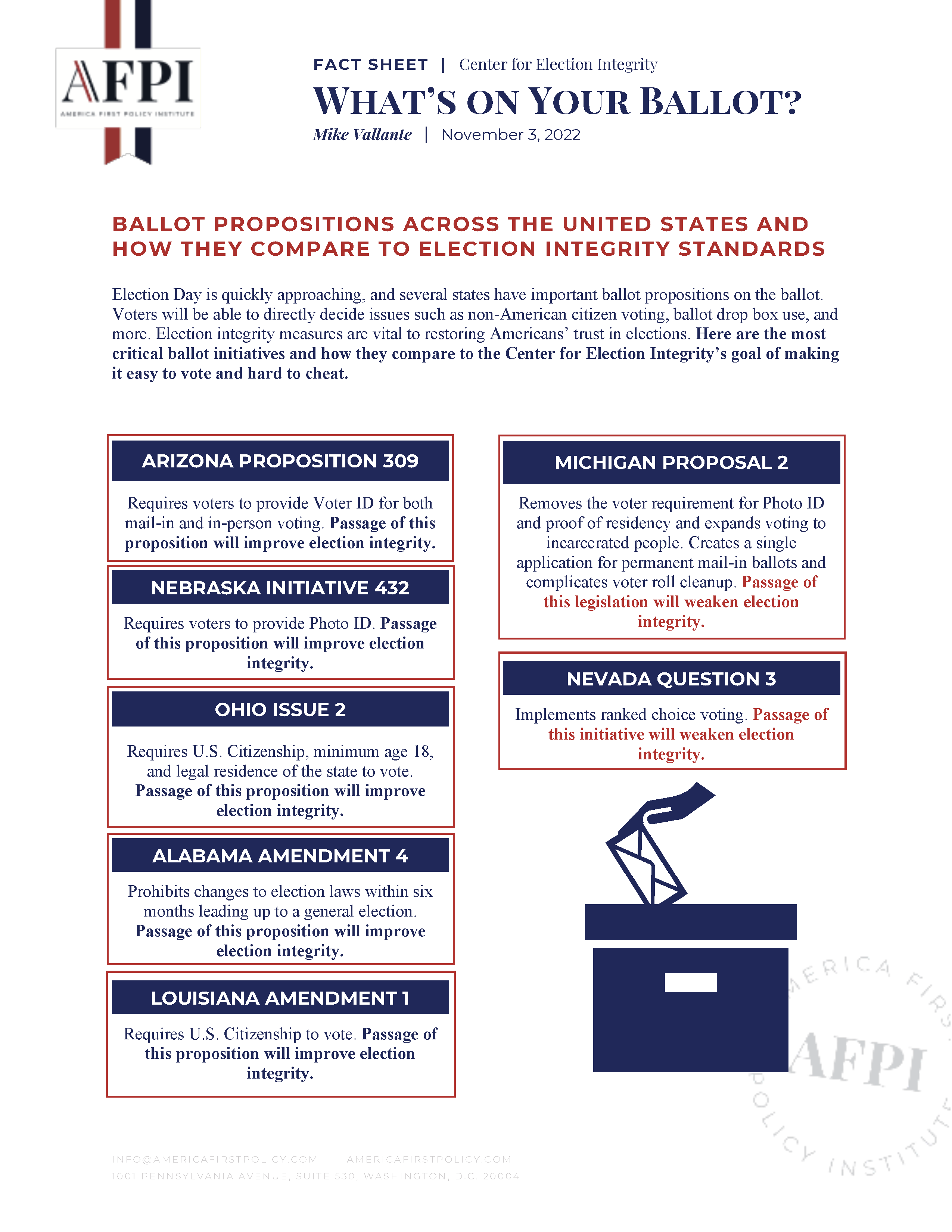 What’s on Your Ballot? Issues