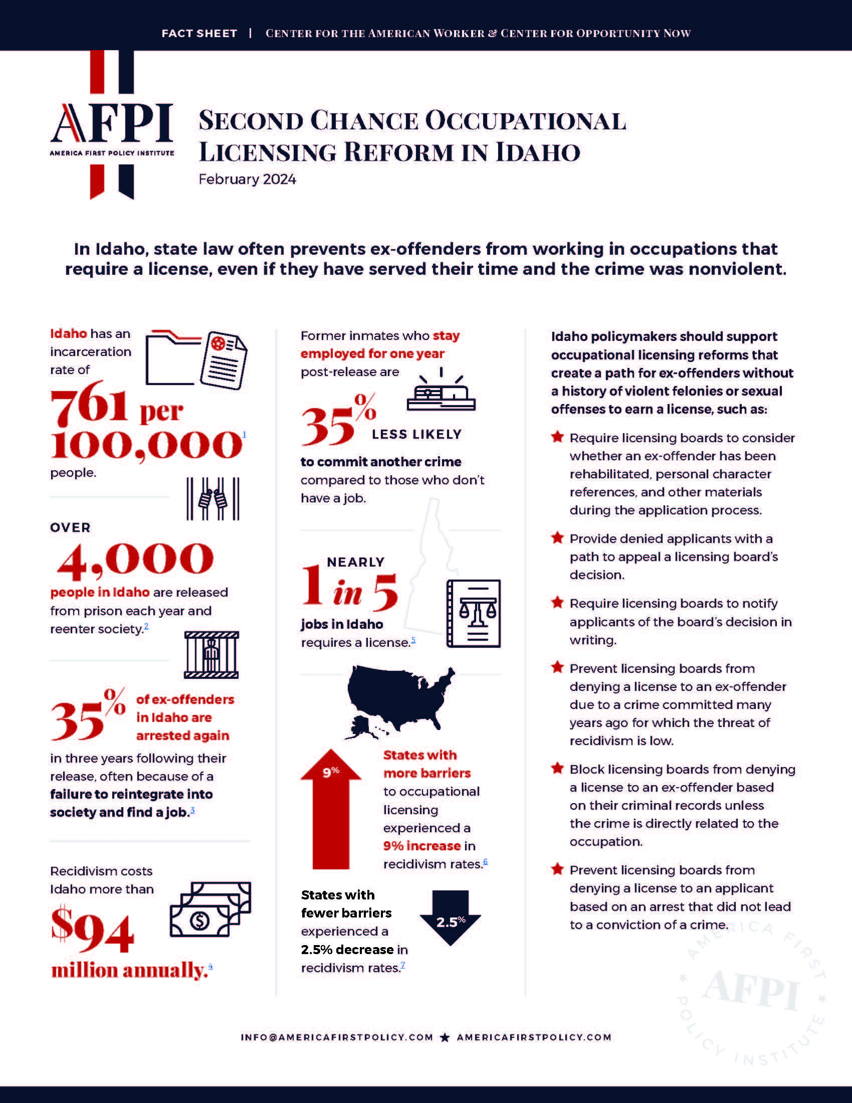 Second Chance Occupational Licensing Reform in Idaho Issues